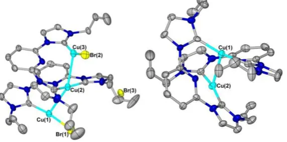 Figure 12. Molecular structure of 2h. Ellipsoids are shown at 50% probability level. Hydrogen atoms have been omitted for clarity