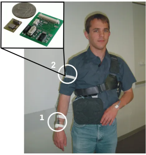 Figure 2.2: The sensor type and placement on a test subject: (1,2) micro-phone and 3-axis acceleration sensors