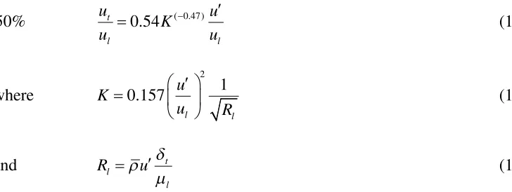 Figure 2 presents a performance comparison of the correlations of Bray [17] and of
