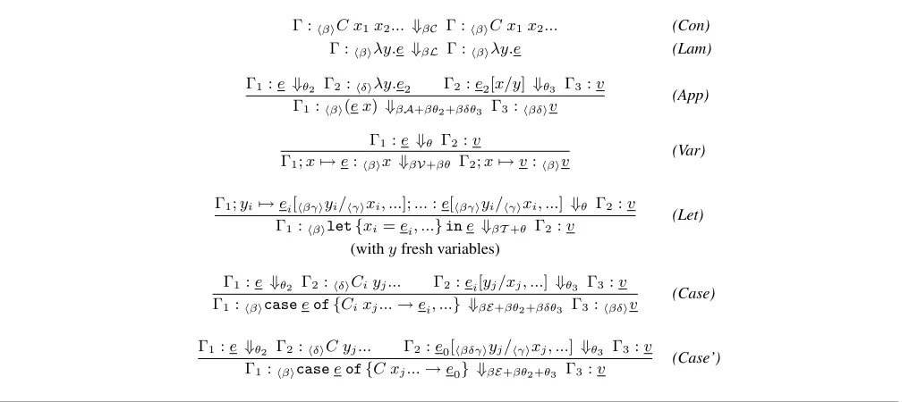 Figure 1. Annotated evaluation rules