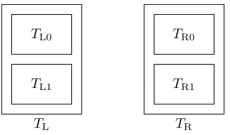 Fig. 3. The possible combinations of locations to which Alice and Bob map their inputs.