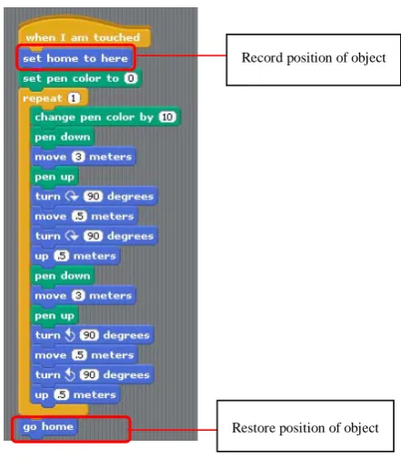 Figure 3.Restore position of object after staircase is created. 