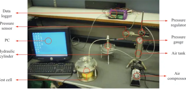 Fig. 5. Water penetration test set-up to BS EN: 12390-8.
