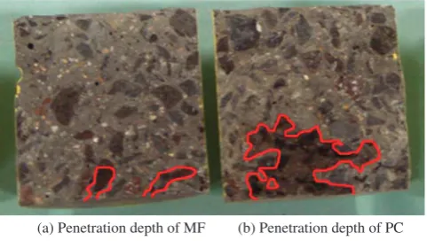 Fig. 13. Typical water penetration results to BS EN: 12390-8.