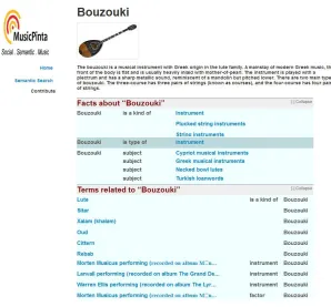Figure 2: An example page of MusicPinta 
