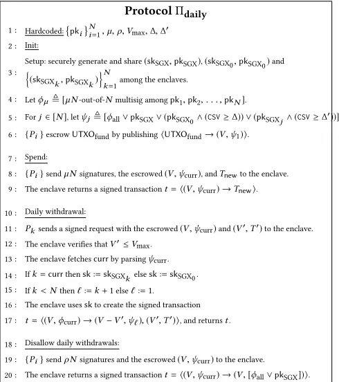Figure 12: An SGX-based realization of Fdaily.