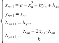 FIG. 10. �simulations for the escape problem in the Henon maparestable orbitdue to ﬁnite resolutionnumericalcape takes place through the saddle point in aColor online� Comparison of theory and numerical �parameters=1.1 and b=−0.3�