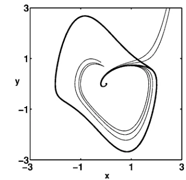 FIG. 1. Structure of the escape trajectories for the IVDP system.