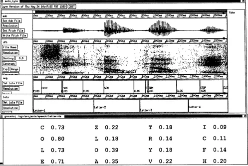 Figure 3: X windows display for the utterance "C O L E." The top four panels show (a) the digitized waveform, (b) the spectrogram, (c) the output of the segmenter, and (d) the location of the letters