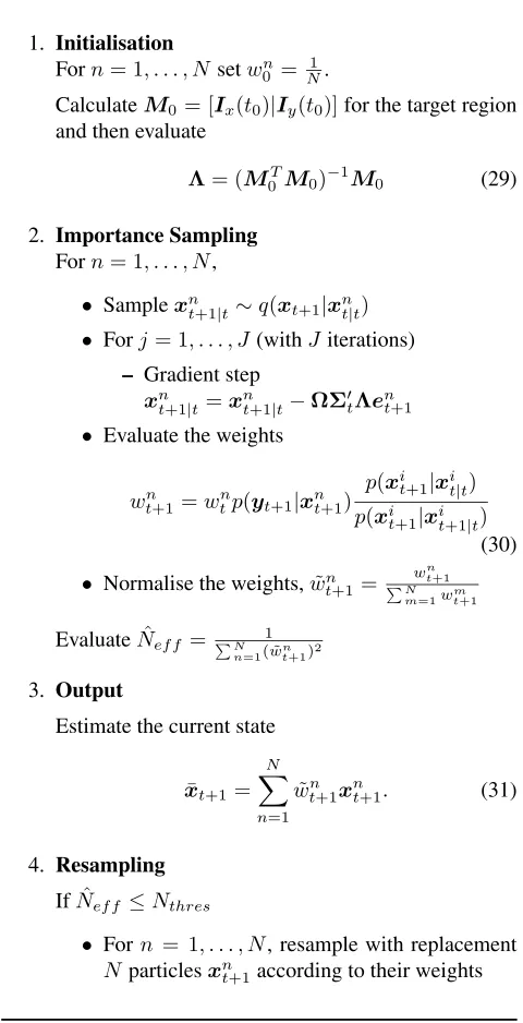 Table 2: Particle Filter with Gradient Step