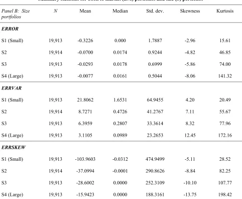 Table 3 (continued) 