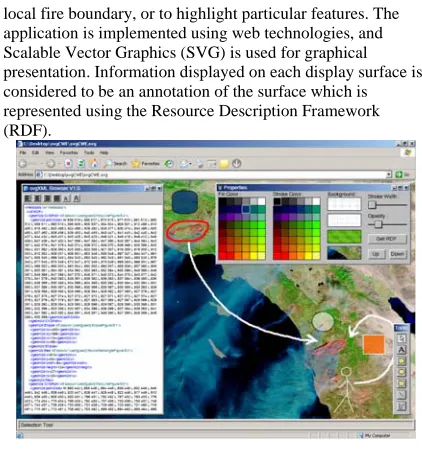 Figure 5: The collaborative workspace application 