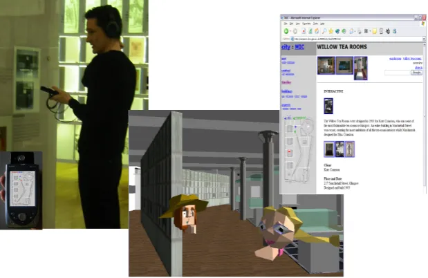 Figure 1.  Views of the physical, VR and web visitors