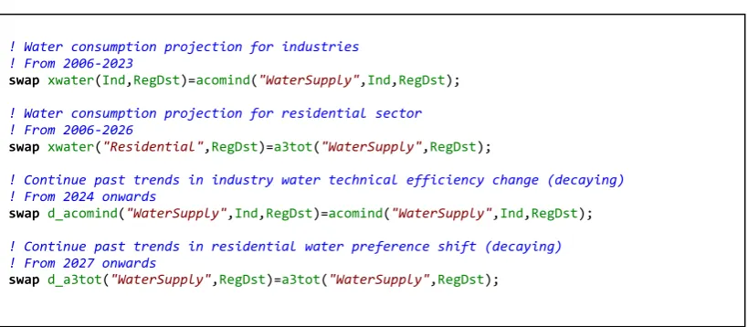 Figure 2. Closure swaps for incorporating water consumption projections 
