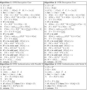 Table 1. OTR algorithm [9].