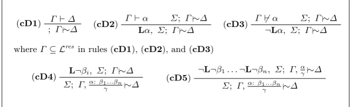 Fig. 6. Proof tree for the sequent ⟨W, R⟩ ⊢ ∆ in the residual calculus.