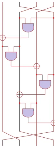 Fig. 4. 4 bit S box
