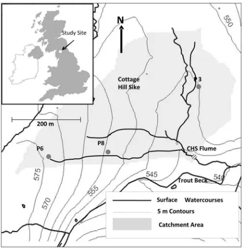 Figure 1. Location, site characteristics and sample loca-tions in the Cottage Hill Sike catchment.