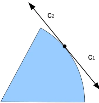 Figure 2: On the unit length circular arc we show two unit length (not to scale) vectorsdeﬁned at one point