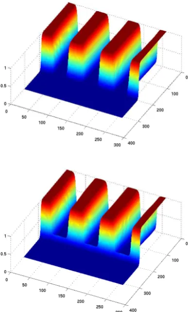 Figure 3: Eutectic growth of solid θ2 for the proposed model (left) and the Lagrangemultiplier (right)