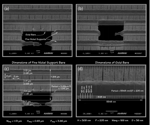 FIG. 6. Scanning electron micrographs �SEMs� of a nonﬂight-unit MENA transmission grating