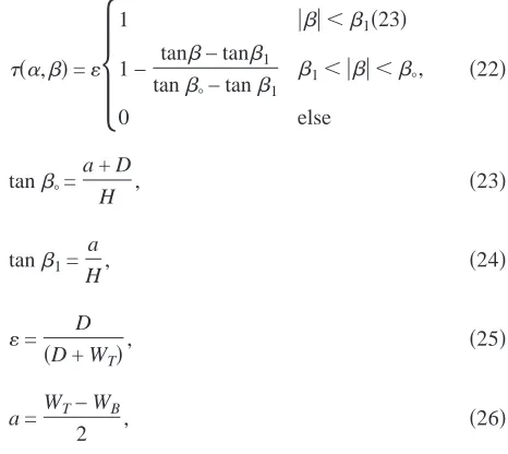 Fig. 6�d� indicate that average bar width, height and periodare 1.13, 0.93, and 3.96 �m, respectively.