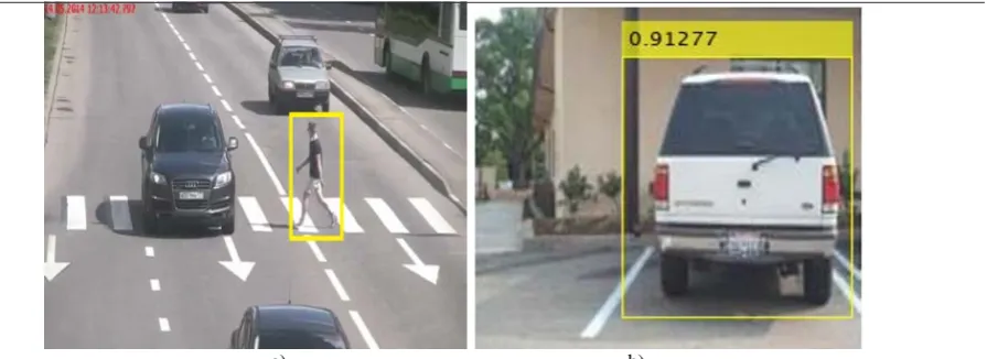 Fig. 6. Detection of objects of interest. a) car b) pedestrian 