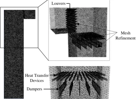 Figure 5 Schematic diagram representing the wind tower channel with grid sections.                