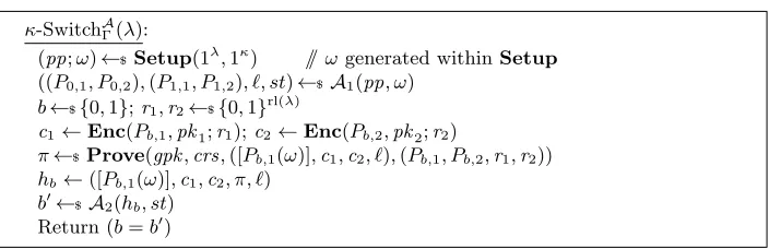 Figure 4: Game formalizing the indistinguishability of encodings. (This game is speciﬁc to our constructionΓ from Section 5.) An adversary is legitimate if it outputs polynomials such that P0,1(ω) = P0,2(ω) =P1,1(ω) = P1,2(ω) of degree at most ℓ