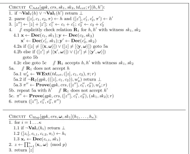 Figure 8: Top: Circuit for addition of encodings. Bottom: Circuit implementing the multilinear map.