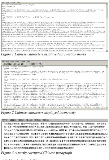 Figure 3 A partly corrupted Chinese paragraph  