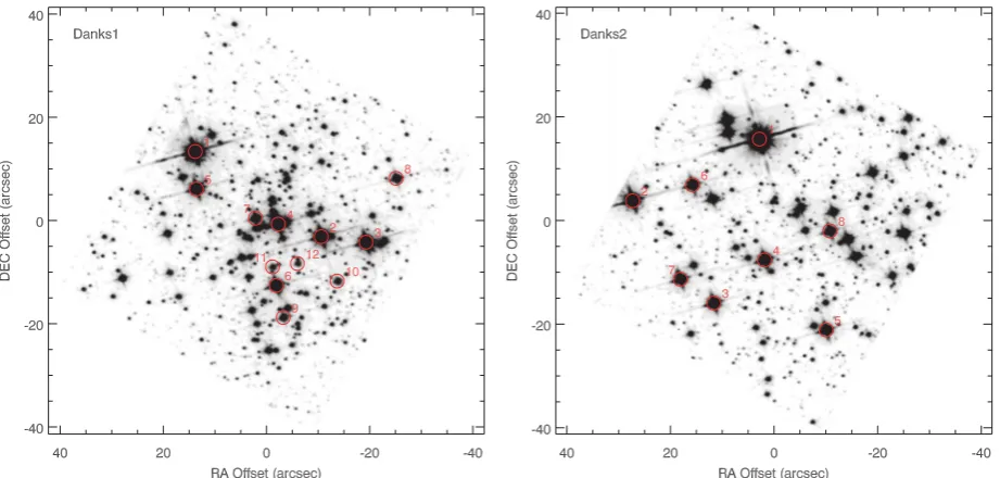 Figure 2. F160W mosaics of each cluster; left: Danks 1, right: Danks 2. In each image, north is up and east is left