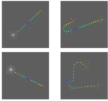 Fig. 9. Total energy of isotope and number of particles in the neck240Pu as a function of elongation Q20 (left) QN (right).