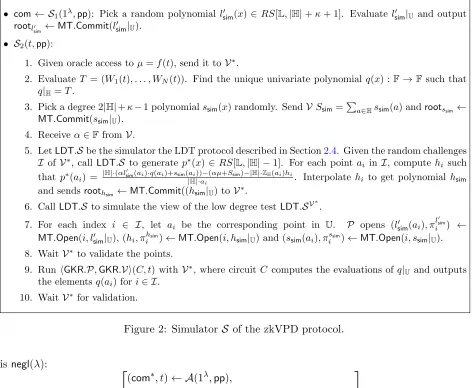 Figure 2: Simulator S of the zkVPD protocol.