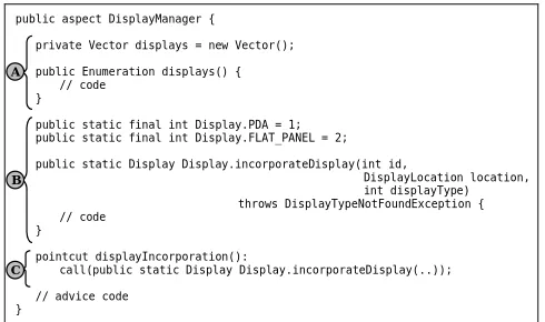 Fig. 2: The Display Manager aspect 