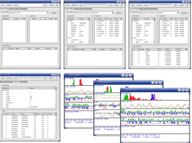 Figure 2. A graphical representation of the sensor data, next to its XML representation