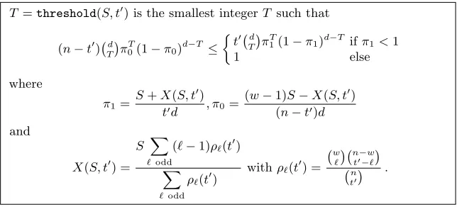 Figure 1. Threshold function