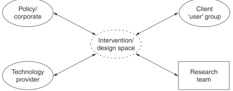 Figure 2 A modiﬁed approach to stakeholder involvement