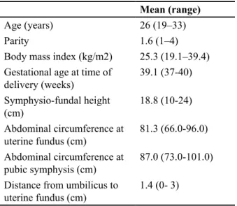 Table 1. Demographic and clinical  characteristics of the study participants