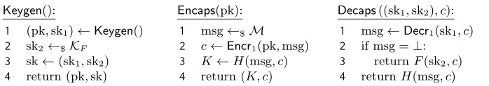 Fig. 2: The algorithms of the U̸⊥ [P1, H, F] = (Keygen, Encaps, Decaps) KEM.