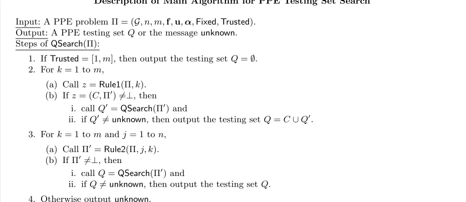 Figure 4: Recursive procedure for searching for a PPE Testing Set