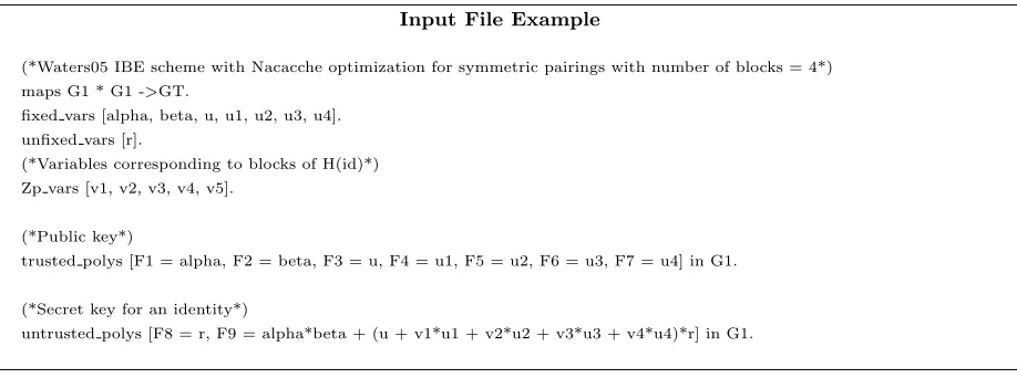 Figure 6: Input ﬁle for Waters05 IBE scheme with Nacacche Optimization.