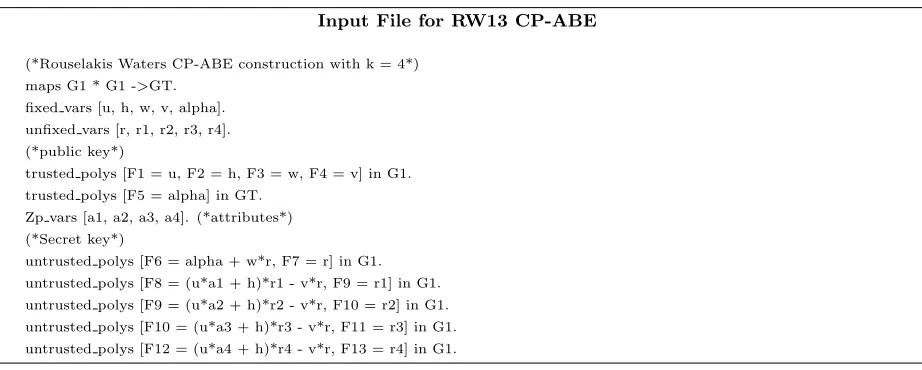 Figure 12: Input ﬁle for Waters09 IBE scheme.