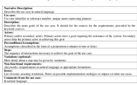 Table 3: User scenarios template used in the requirement analysis of the Simplicity Device 
