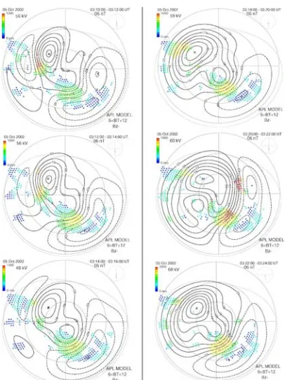 Figure 4 : SuperDARN map potential plots for 5 October 2002, shown at two minute intervals