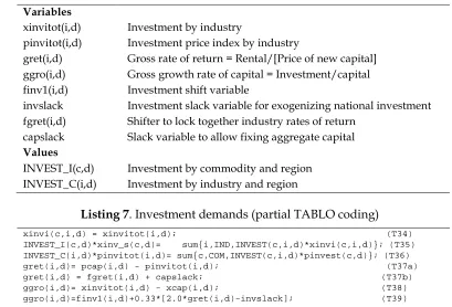 Table 8: Definitions of variables and shares in investment demands 