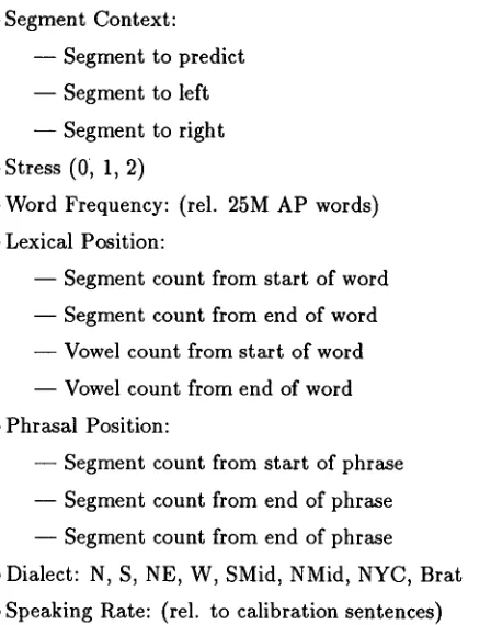 Figure 6 shows these broken down into particular phonetic classes. The large tree sizes here, many hundreds of nodes, make them uninteresting to display