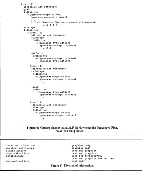 Figure 4: Content planner output (1.2 4): Now enter the frequency: First, press the FREQ button ...