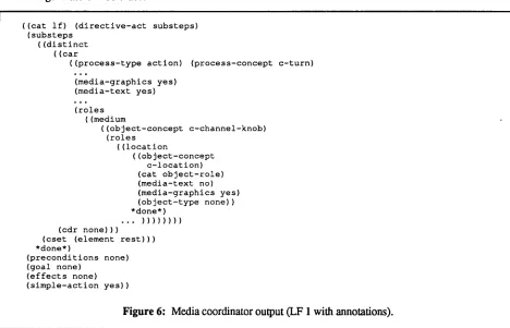 Figure 6: Media coordinator output (LF 1 with annotations). 