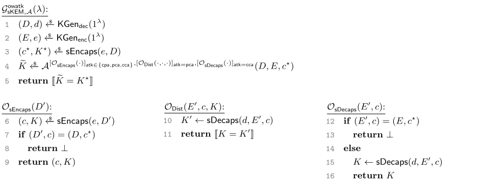 Figure 8: OW-ATK security for ATK ∈ {CPA, PCA, CCA} of split KEMs. Brackets [O]c indicate that theadversary has access to oracle O only if condition c is satisﬁed.